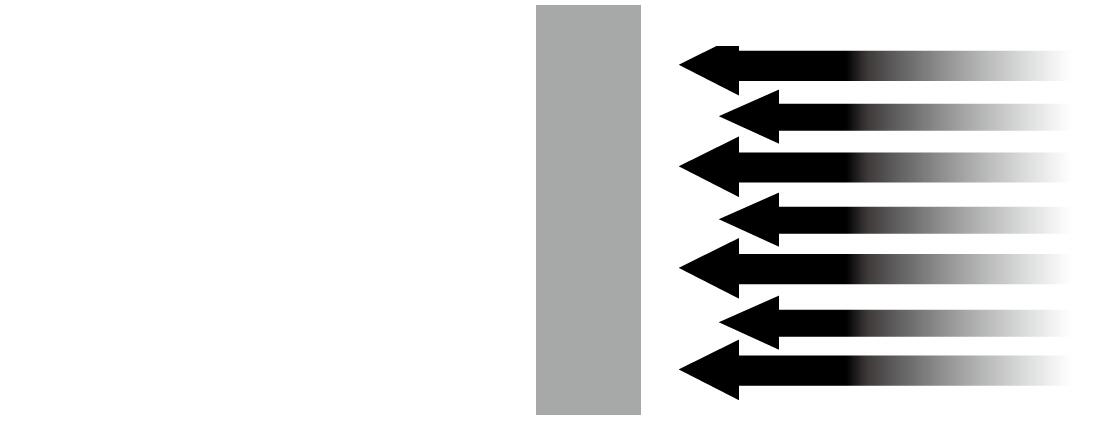 鋁塑復(fù)合板